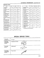 Preview for 270 page of Datsun 1980 200SX Service Manual