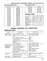 Preview for 288 page of Datsun 1980 200SX Service Manual