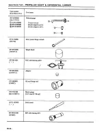 Preview for 291 page of Datsun 1980 200SX Service Manual