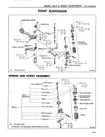 Preview for 296 page of Datsun 1980 200SX Service Manual