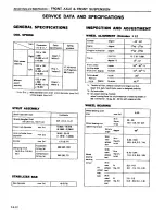 Preview for 303 page of Datsun 1980 200SX Service Manual