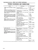 Preview for 305 page of Datsun 1980 200SX Service Manual