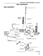 Preview for 313 page of Datsun 1980 200SX Service Manual