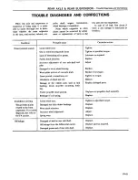 Preview for 317 page of Datsun 1980 200SX Service Manual