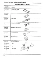 Preview for 318 page of Datsun 1980 200SX Service Manual