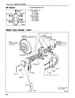 Preview for 324 page of Datsun 1980 200SX Service Manual