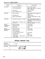 Preview for 340 page of Datsun 1980 200SX Service Manual