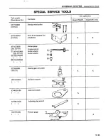 Preview for 365 page of Datsun 1980 200SX Service Manual