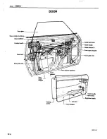 Preview for 372 page of Datsun 1980 200SX Service Manual