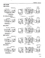 Preview for 406 page of Datsun 1980 200SX Service Manual