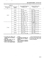 Preview for 422 page of Datsun 1980 200SX Service Manual