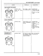 Preview for 426 page of Datsun 1980 200SX Service Manual