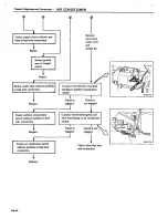 Preview for 447 page of Datsun 1980 200SX Service Manual