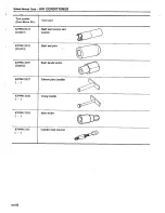 Preview for 453 page of Datsun 1980 200SX Service Manual