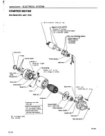 Preview for 463 page of Datsun 1980 200SX Service Manual