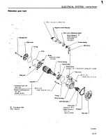 Preview for 464 page of Datsun 1980 200SX Service Manual