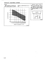 Preview for 477 page of Datsun 1980 200SX Service Manual