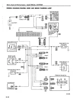 Preview for 513 page of Datsun 1980 200SX Service Manual