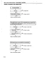 Preview for 521 page of Datsun 1980 200SX Service Manual