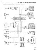 Preview for 524 page of Datsun 1980 200SX Service Manual