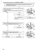 Preview for 550 page of Datsun 1980 200SX Service Manual