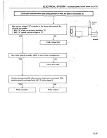 Preview for 551 page of Datsun 1980 200SX Service Manual