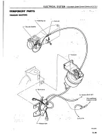 Preview for 553 page of Datsun 1980 200SX Service Manual