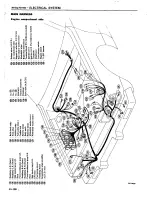 Preview for 562 page of Datsun 1980 200SX Service Manual