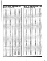 Preview for 571 page of Datsun 1980 200SX Service Manual