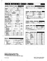 Preview for 572 page of Datsun 1980 200SX Service Manual