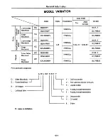 Preview for 6 page of Datsun 1980 310 Service Manual