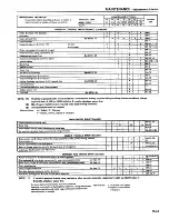 Preview for 10 page of Datsun 1980 310 Service Manual