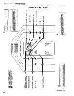 Preview for 11 page of Datsun 1980 310 Service Manual