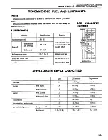 Preview for 12 page of Datsun 1980 310 Service Manual