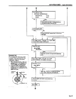 Preview for 18 page of Datsun 1980 310 Service Manual