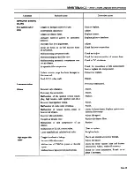 Preview for 24 page of Datsun 1980 310 Service Manual