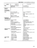 Preview for 28 page of Datsun 1980 310 Service Manual