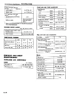 Preview for 43 page of Datsun 1980 310 Service Manual