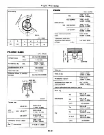 Preview for 64 page of Datsun 1980 310 Service Manual