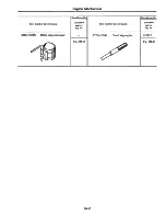 Preview for 71 page of Datsun 1980 310 Service Manual