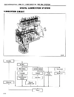 Preview for 73 page of Datsun 1980 310 Service Manual