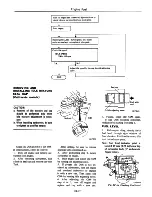 Preview for 99 page of Datsun 1980 310 Service Manual