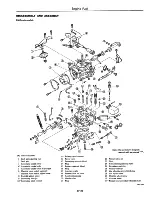 Preview for 105 page of Datsun 1980 310 Service Manual