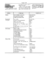 Preview for 111 page of Datsun 1980 310 Service Manual