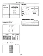 Preview for 205 page of Datsun 1980 310 Service Manual