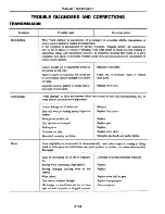 Preview for 207 page of Datsun 1980 310 Service Manual