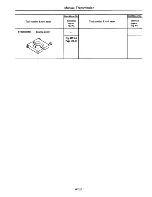 Preview for 210 page of Datsun 1980 310 Service Manual