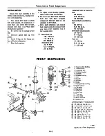 Preview for 218 page of Datsun 1980 310 Service Manual