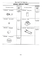 Preview for 238 page of Datsun 1980 310 Service Manual