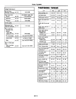 Preview for 254 page of Datsun 1980 310 Service Manual